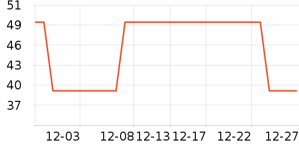 ��ľ����ά����ʷ�۸�