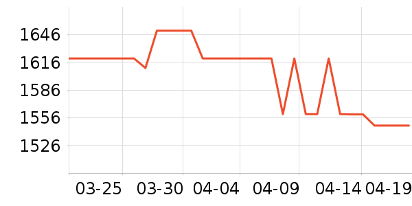 �ɺ�Ӥ���̷���ʷ�۸�