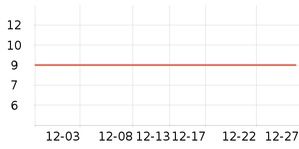 ��Ǫ����ά����ʷ�۸�