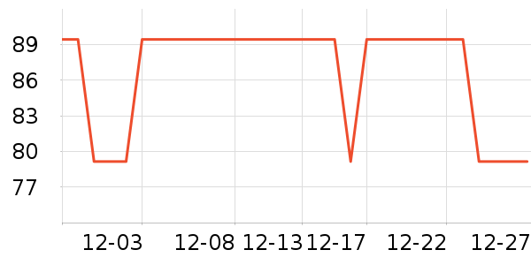 ��ľ����ά����ʷ�۸�