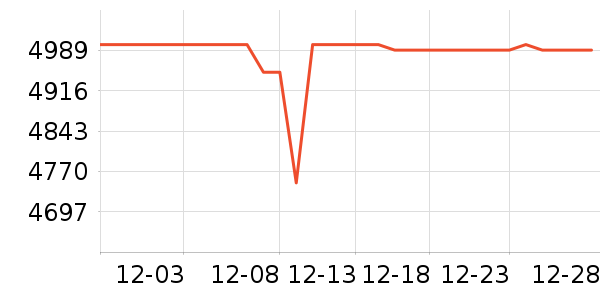 �滪������е��ʷ�۸�