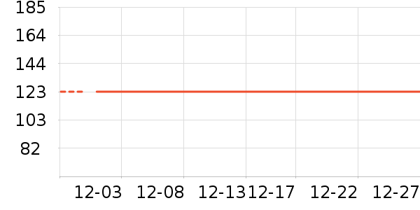 �ײ���ʷ�۸�