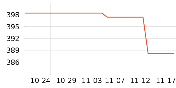 �������ʷ�۸�