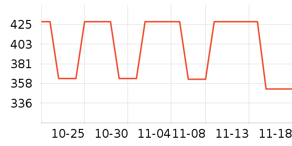 Ħ�����뵥�����ʷ�۸�