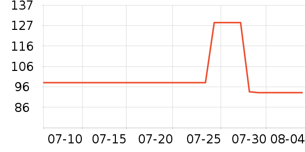 ������Զ��/ҹ����/�����۾���ʷ�۸�