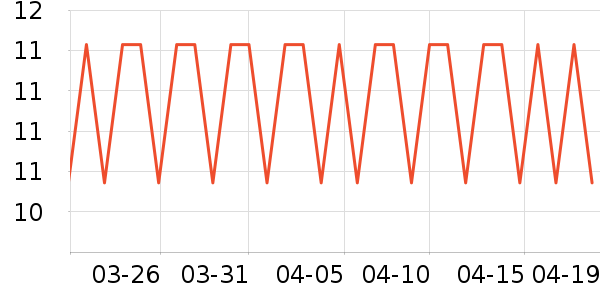 ����������������ʷ�۸�