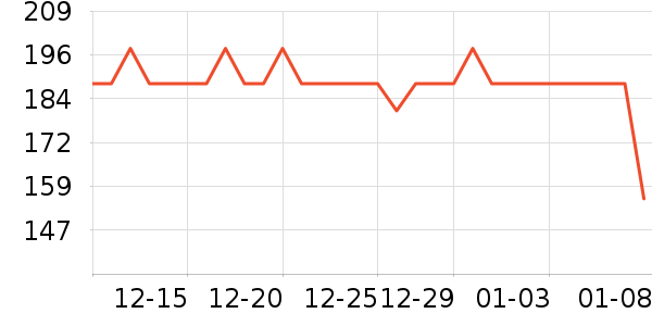 ������������ʷ�۸�