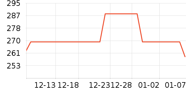 �ܱ�����������ʷ�۸�