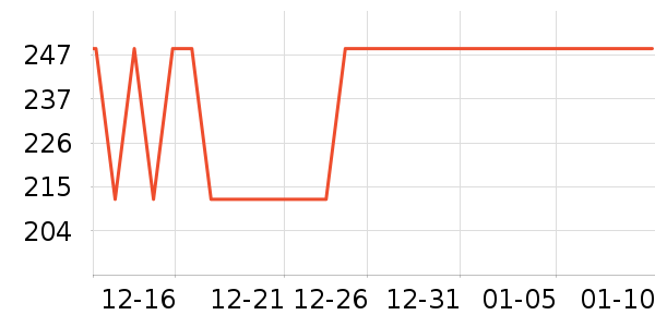 ˮ�Ǳ�����ʷ�۸�