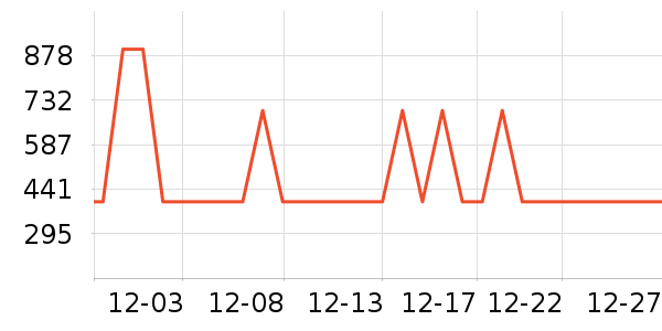 ������Я/�ƶ���Դ��ʷ�۸�