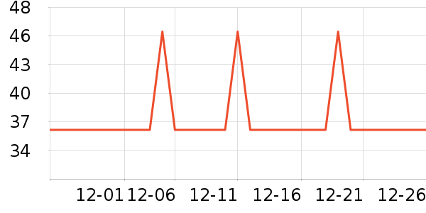 ����Ϳ����ʷ�۸�