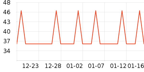 ����Ϳ����ʷ�۸�