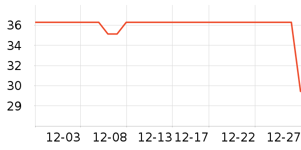 ��������ˮ��ʷ�۸�