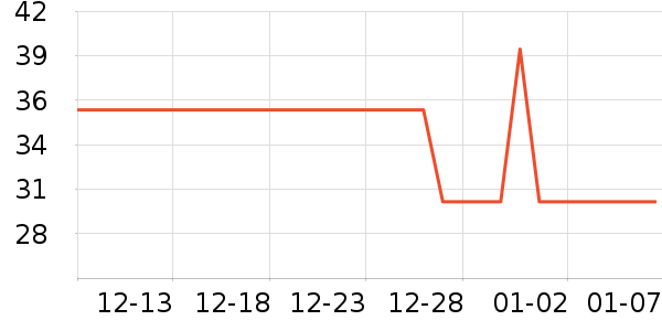 ��������ˮ��ʷ�۸�