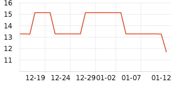 ������ˮ����ʷ�۸�