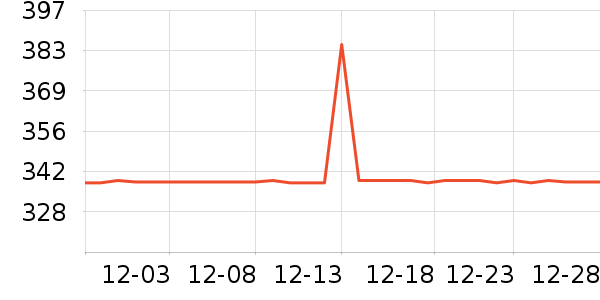 BlackRoll�٤�����ʷ�۸�