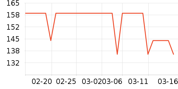 ��ʤӾ����ʷ�۸�