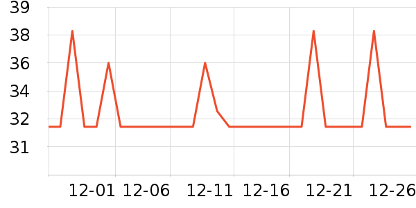 ���ɩ�����ʷ�۸�