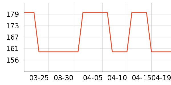 Ʒ��ʳ������ʷ�۸�