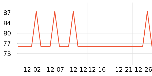 �Ź�������ʷ�۸�