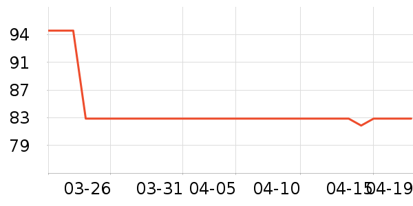 ��������ͯ����/ͯ����ʷ�۸�