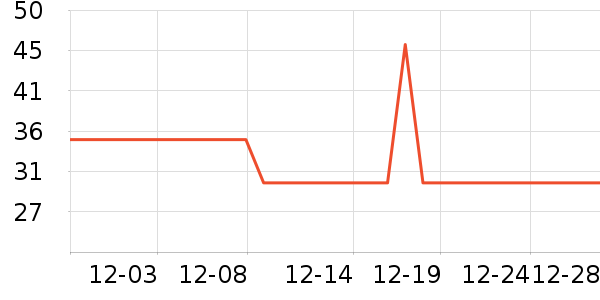 ���ѱ���ʪ����ʷ�۸�