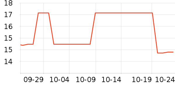 С컨ֽ/ֹDIYʷ۸