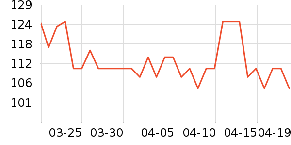 ������๤����ʷ�۸�