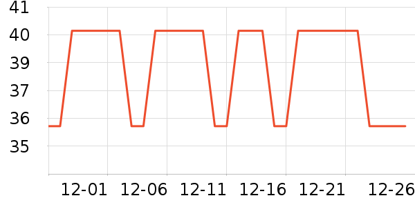 è��������/˿����ʷ�۸�