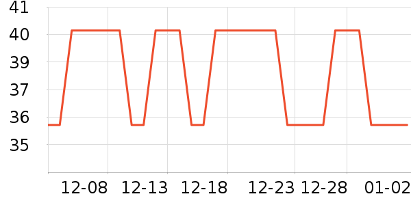 è��������/˿����ʷ�۸�