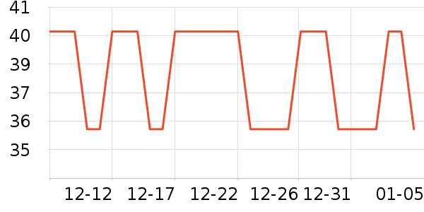 è��������/˿����ʷ�۸�