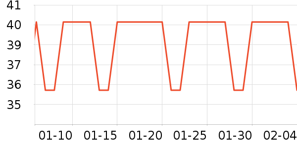 è��������/˿����ʷ�۸�