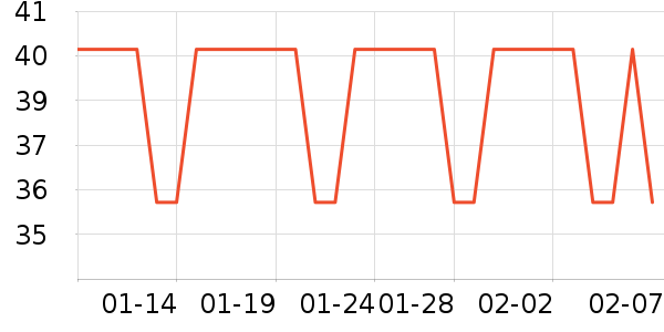 è��������/˿����ʷ�۸�