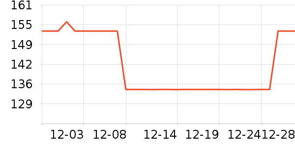 ��ʹ�ϱ��ɻ���ʷ�۸�