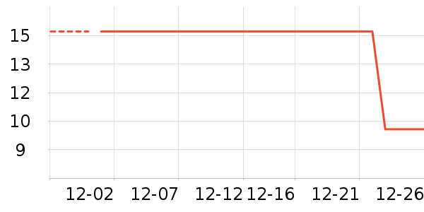 babycareӤ��ʪ����ʷ�۸�