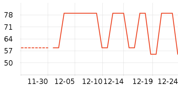 �ֱ�ơ����ʷ�۸�