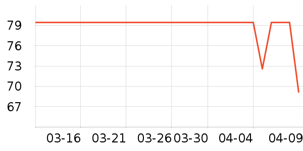 ˮ����о/����/��ͷ��ʷ�۸�