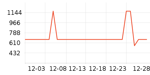 ����������ʷ�۸�