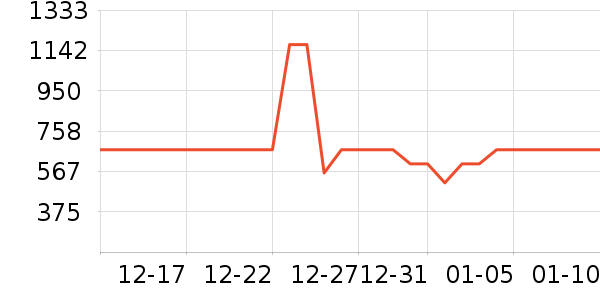 ����������ʷ�۸�