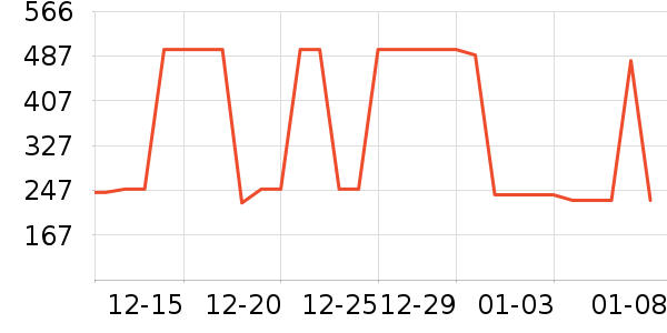 ����ƺ�����׾���ʷ�۸�