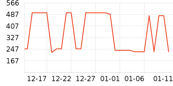 ����ƺ�����׾���ʷ�۸�