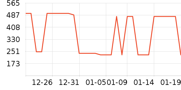 ����ƺ�����׾���ʷ�۸�