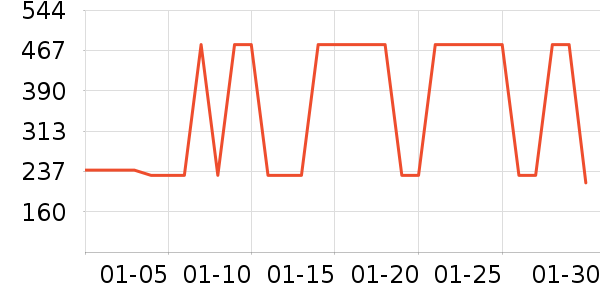 ����ƺ�����׾���ʷ�۸�