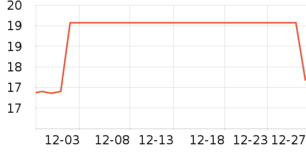 �決�þ���ʷ�۸�