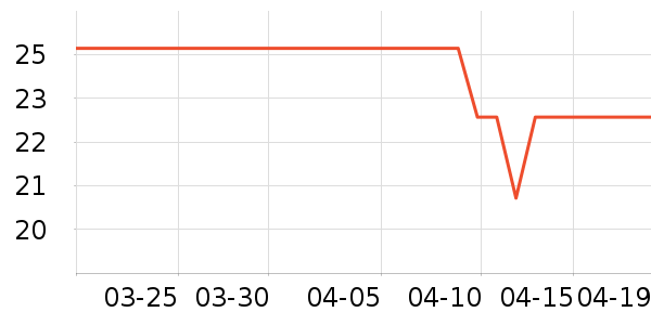 ��ʿ�ֻ���˪��ʷ�۸�