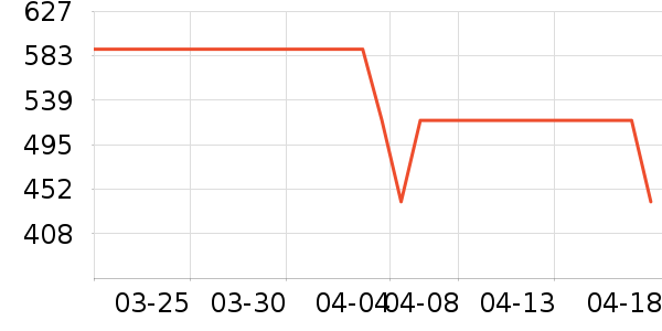 ��̤��ͯ���޷���ʷ�۸�