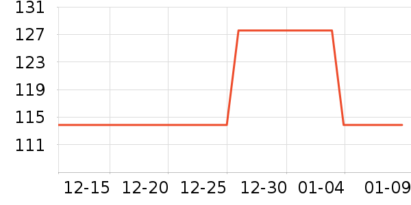 muvna����������ʷ�۸�