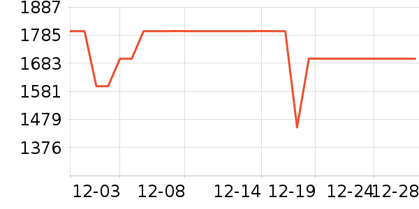 ������ˮ����ʷ�۸�