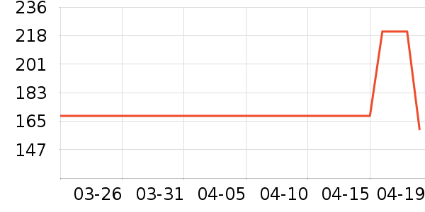 ϯ�ζ�����/��ϯ��ʷ�۸�