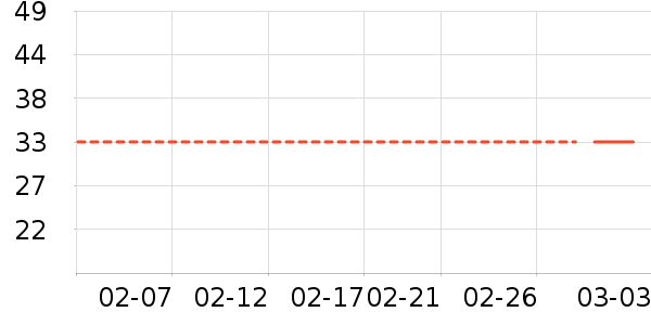 �����綯��ˢ��ʷ�۸�